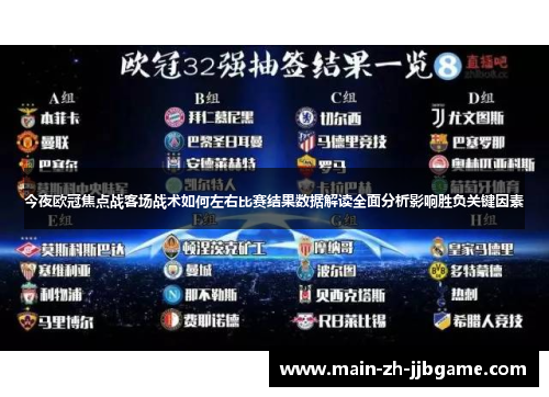 今夜欧冠焦点战客场战术如何左右比赛结果数据解读全面分析影响胜负关键因素