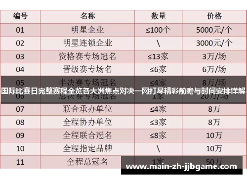 国际比赛日完整赛程全览各大洲焦点对决一网打尽精彩前瞻与时间安排详解