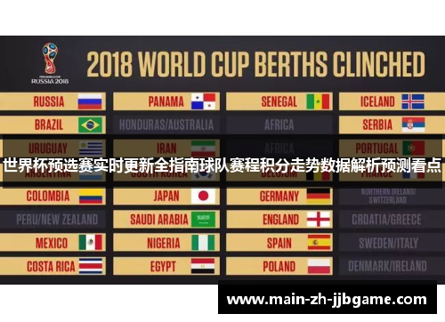 世界杯预选赛实时更新全指南球队赛程积分走势数据解析预测看点