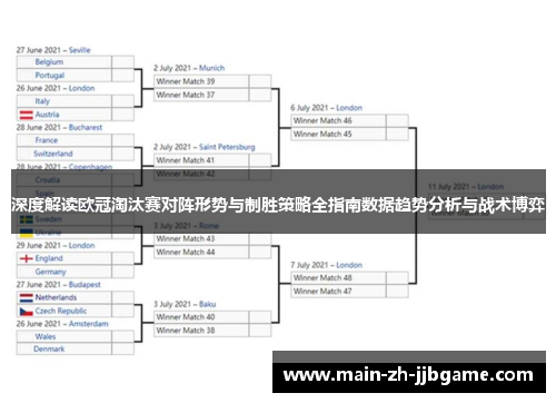 深度解读欧冠淘汰赛对阵形势与制胜策略全指南数据趋势分析与战术博弈