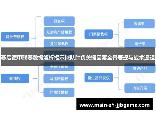 赛后德甲联赛数据解析揭示球队胜负关键因素全景表现与战术逻辑